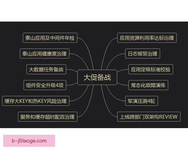 以萨卡对阵韩国为切入点英超稳定性变化观察与趋势分析视角研判述