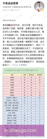 荷兰杯兴奋剂样本保存，检测流程透明化受关注
